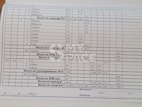 коммерческая по адресу Сечевых Стрельцов ул. (Артема), 68