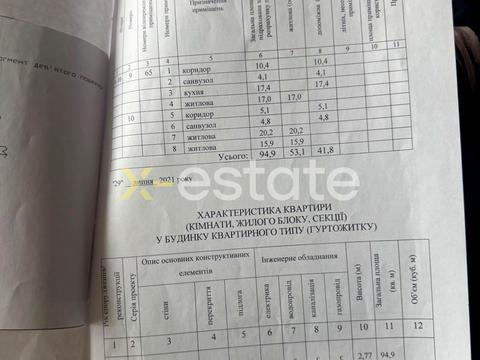 квартира по адресу Лосевский пер., 4