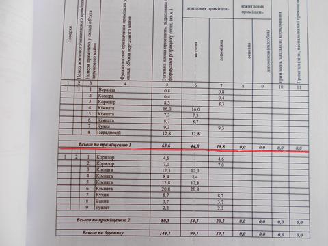 дом по адресу Кропивницкого ул., 25а