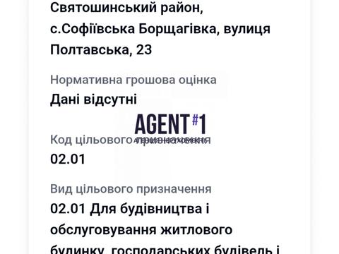 ділянка за адресою