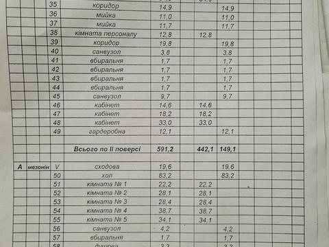 комерційна за адресою Богдана Хмельницького вул., 78