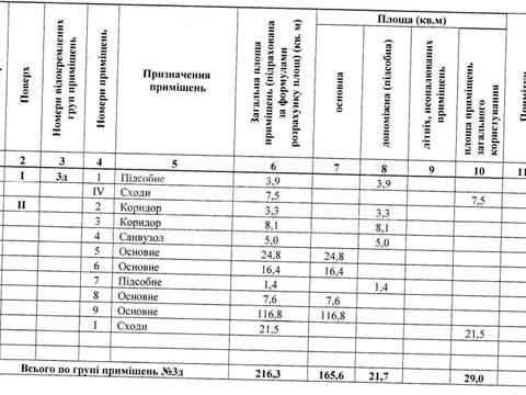 комерційна за адресою Лук'янівська пл., 11
