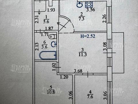 квартира по адресу Гвардейцев-Широнинцев ул., 59б