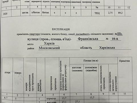 квартира по адресу Франковская ул., 10-А