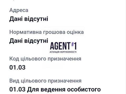 ділянка за адресою
