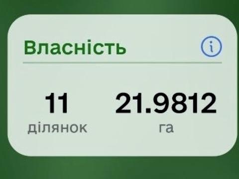 ділянка за адресою пугачова