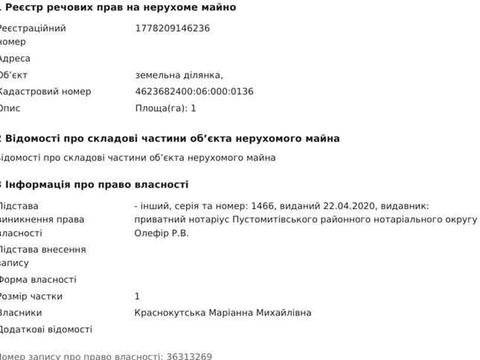 ділянка за адресою 