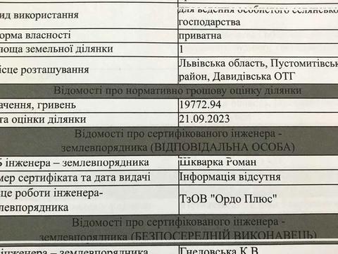 ділянка за адресою 