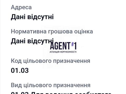 ділянка за адресою