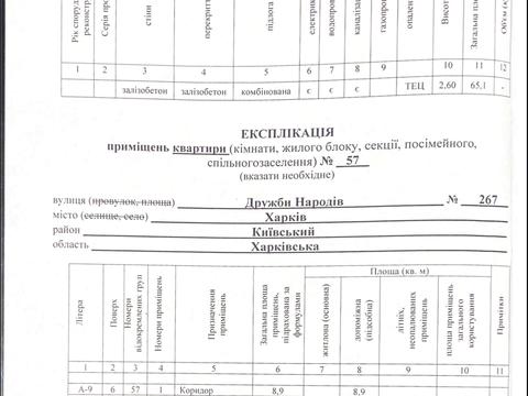 квартира по адресу Дружбы Народов ул. (Дружби Народів), 267