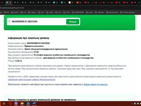будинок за адресою Тараса Шевченка