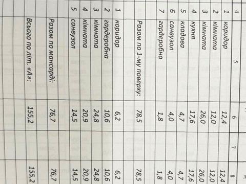 будинок за адресою Тернопіль, Малинова вул.