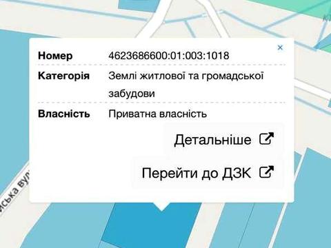 ділянка за адресою 