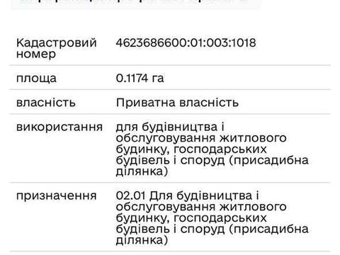 ділянка за адресою 