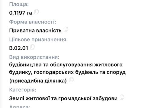 ділянка за адресою Лугова вул.