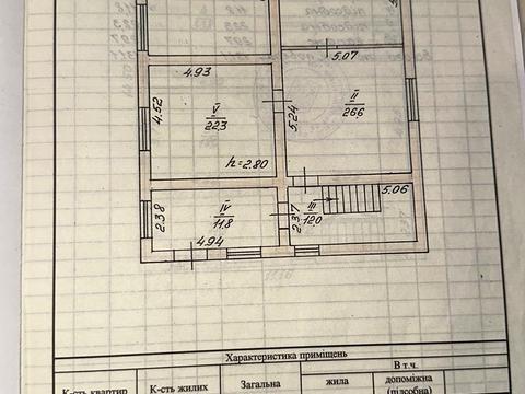 будинок за адресою Софіївська вул., 37