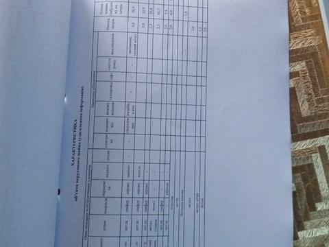 дом по адресу ярова