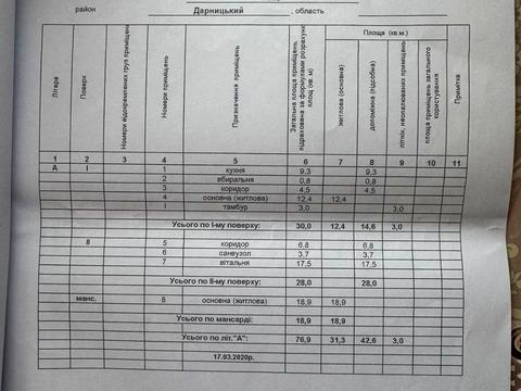 дом по адресу Трояндова ул., 11