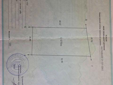 ділянка за адресою 