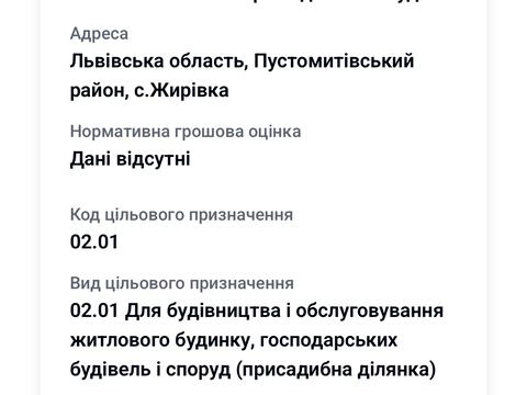 ділянка за адресою 