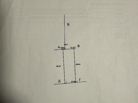 ділянка за адресою 