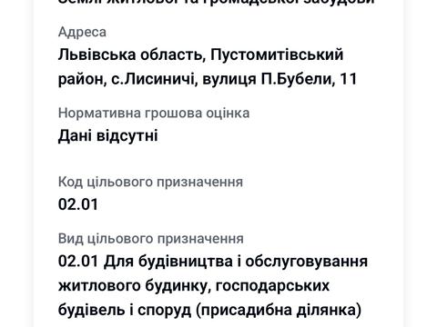 ділянка за адресою 