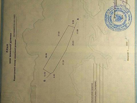 ділянка за адресою 