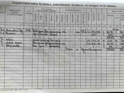 дом по адресу Дубляны, Б. Хмельницького