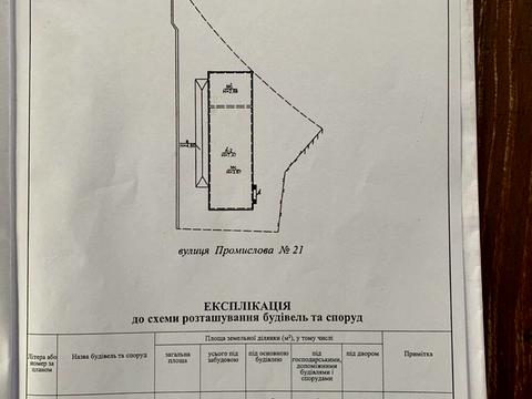 комерційна за адресою Промислова вул., 21