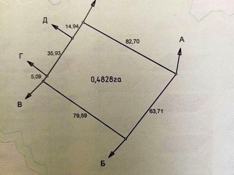 ділянка за адресою 