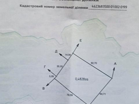 ділянка за адресою 