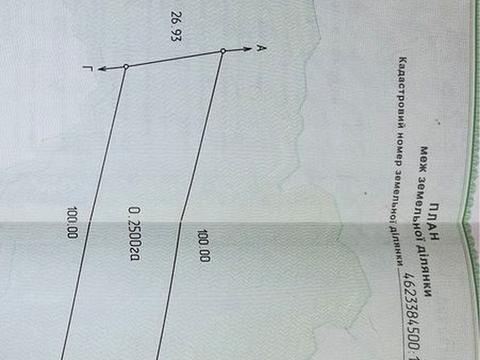 ділянка за адресою 