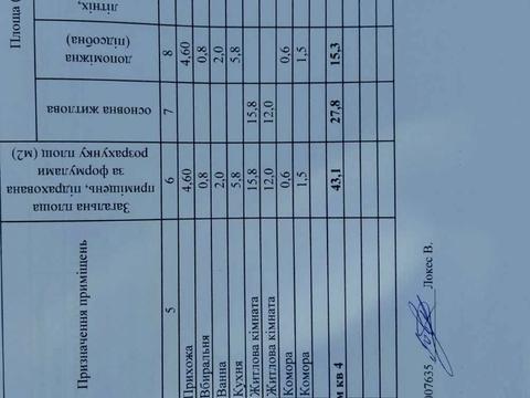 квартира по адресу Миколи Лисенка ул., 6