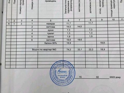 квартира по адресу Героев Полка "Азов ул. (Малиновского маршала), 32