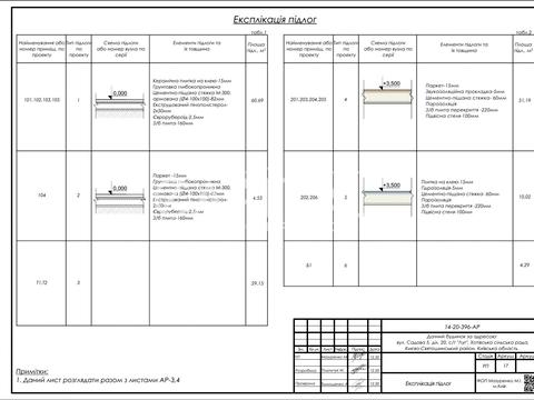 дом по адресу 21 Садова, 5