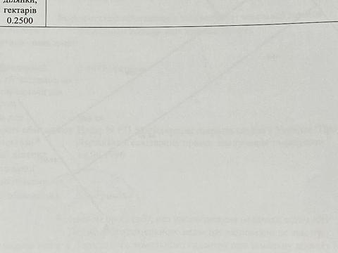 ділянка за адресою с. Жулин, 