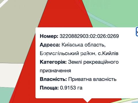 участок по адресу
