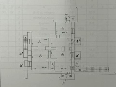коммерческая по адресу Князя Владимира Великого ул. (Плеханова), 7