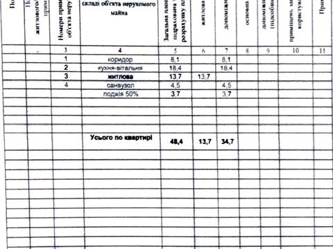 квартира по адресу Драгоманова ул., 31-А
