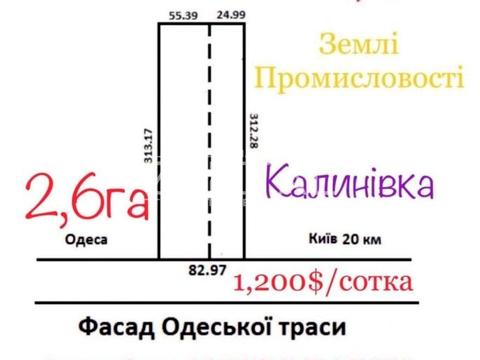 участок по адресу Польова