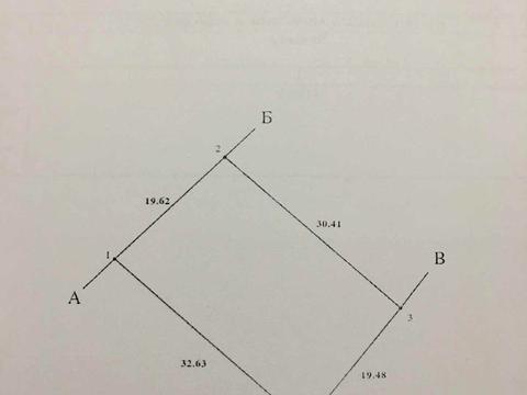 ділянка за адресою 