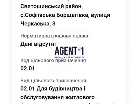 ділянка за адресою
