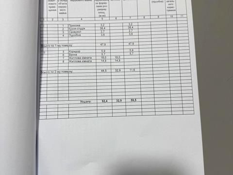 будинок за адресою Гвардійська