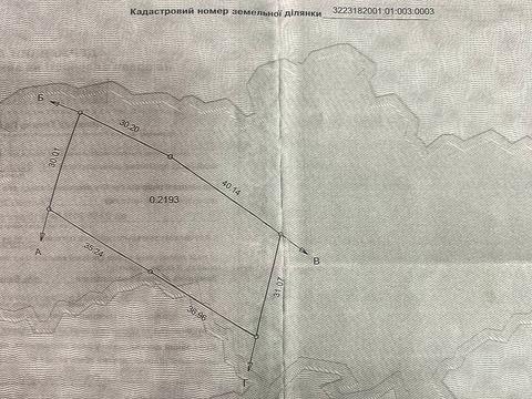 участок по адресу Вишнева