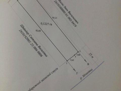 ділянка за адресою 