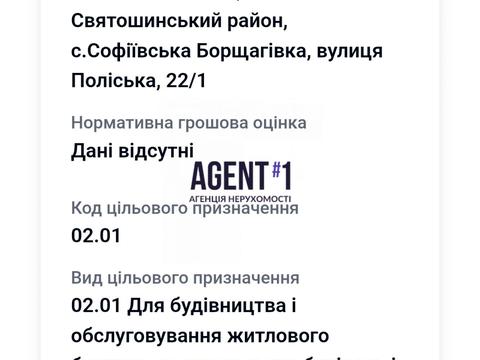 ділянка за адресою
