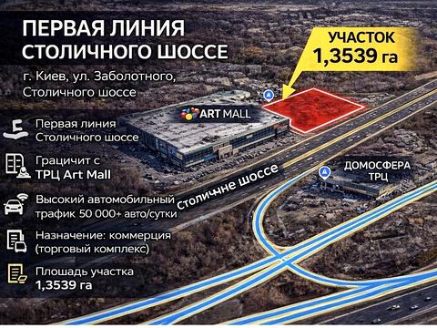 ділянка за адресою Академіка Заболотного вул.