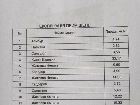 будинок за адресою Сільська вул.