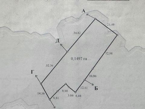 ділянка за адресою Шевченка вул.