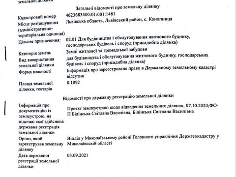 ділянка за адресою с. Конопниця, 